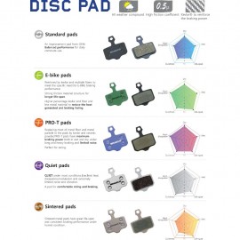 BRAKCO MTB BRAKE PADS FOR HOPE E4 BRAKES