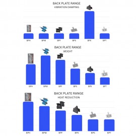 BRAKCO MTB BRAKE PADS FOR HOPE E4 BRAKES