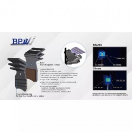 BRAKCO BPW-60T FIN BRAKE PADS FOR MAGURA MT7/MT5 TRAQUILA COMPOUND