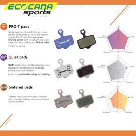 BRAKCO BP-43 MTB Brake pads for SHIMANO FOUR PISTON ZEE/SAINT/DEORE/SLX/DEORE XT/XTR BRAKCO BP-43 MTB Brake pads for SHIMANO FOUR PISTON ZEE/SAINT/DEORE/SLX/DEORE XT/XTR