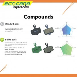 BRAKCO BP-43 MTB Brake pads for SHIMANO FOUR PISTON ZEE/SAINT/DEORE/SLX/DEORE XT/XTR BRAKCO BP-43 MTB Brake pads for SHIMANO FOUR PISTON ZEE/SAINT/DEORE/SLX/DEORE XT/XTR