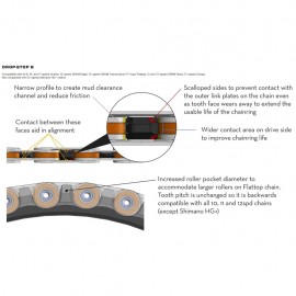 WOLF TOOTH E-BIKE CHAINRING DROP-STOP B FOR BOSCH MOTOR 32T WOLF TOOTH E-BIKE CHAINRING DROP-STOP B FOR BOSCH MOTOR 32T