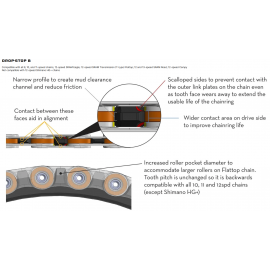 WOLF TOOTH EBIKE CHAINRING FOR SHIMANO MOTOR 32T DROP STOP B WOLF TOOTH EBIKE CHAINRING FOR SHIMANO MOTOR 32T DROP STOP B
