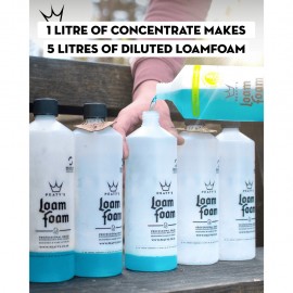 PEATY'S LOAM FOAM CONCENTRATE