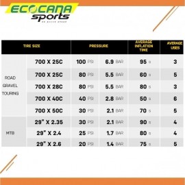 TOPEAK E-BOOSTER® DIGITAL MINI