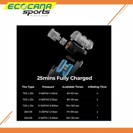 FLEXTAIL TINY BIKE PUMP - ULTRA MINI 100 PSI RECHARGEABLE BICYCLE PUMP