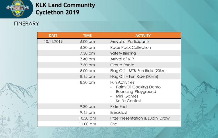 KLK Land Community Cyclethon 2019